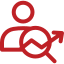 IgnitoInsights